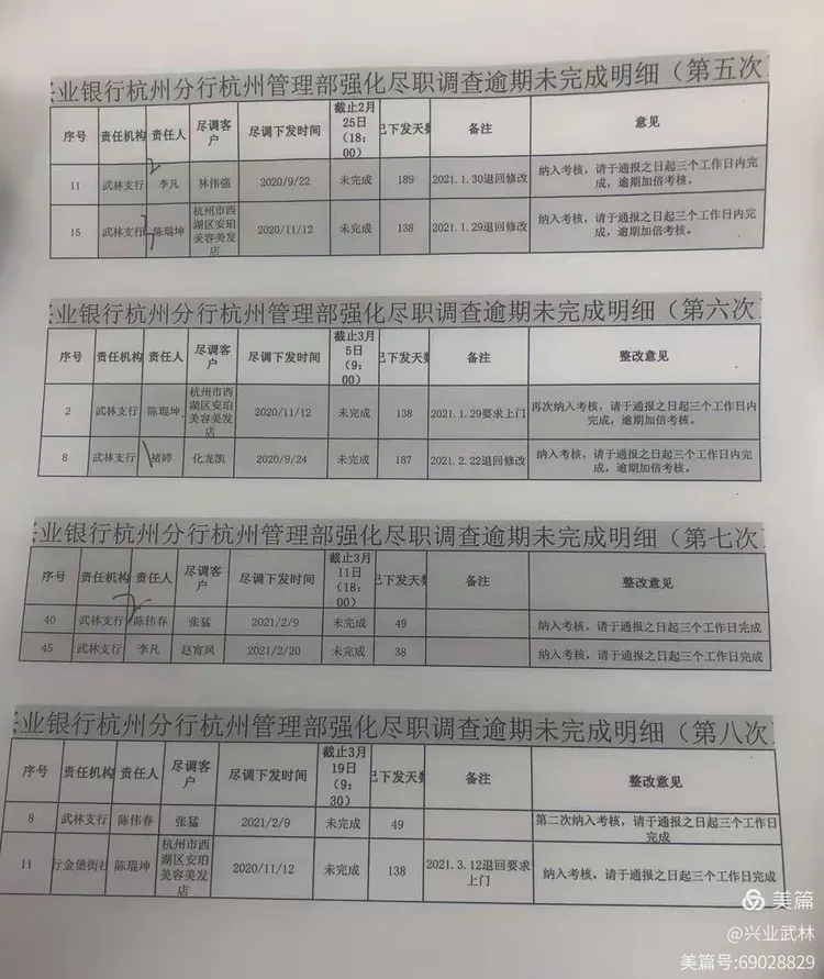 武林支行开展信用卡培训会及反洗钱、消保周会